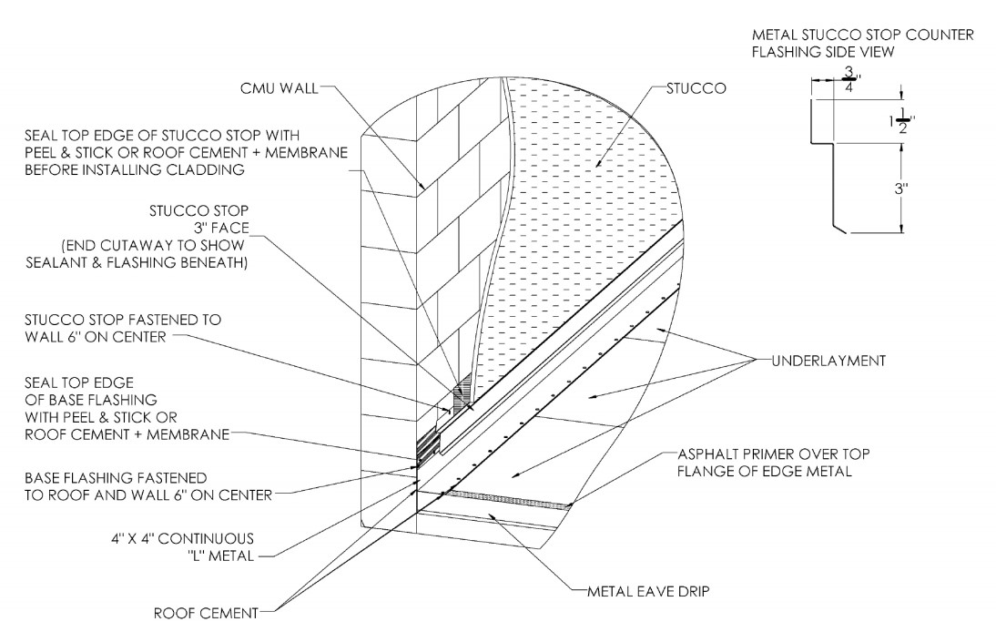 Flashing at roof-wall intersection with CMU wall.