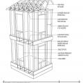 Conceptual 3D advanced framing drawing