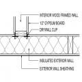 Interior intersecting wall with drywall clips