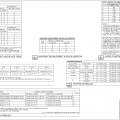 FEMA P-320 Safe Room Design Tables