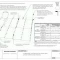 IBHS Fortified Home Re-Nailing Roof Deck for Hurricanes
