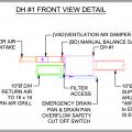 Front view of horizontal air handler showing outdoor air intake, dampers, supply and return, emergency drain pan, and drain overflow safety cut off switch