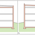 A low-sloped shed roof with the thermal boundary located at either a) the flat ceiling with a vented attic or b) the roof line for an unvented attic